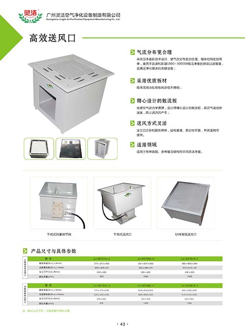 高效送風(fēng)口