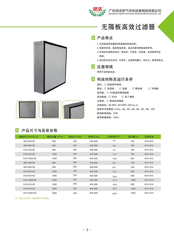 嵌入式無隔板高效過濾器的詳細資料 嵌入式無隔板高效過濾器的詳細資料
