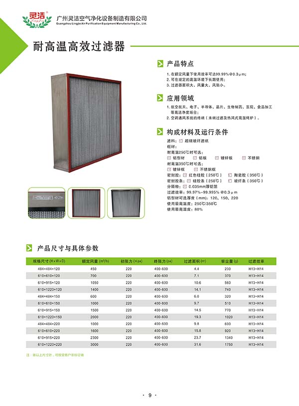 歐盟加急高效過(guò)濾器計(jì)劃詢(xún)比價(jià)公告